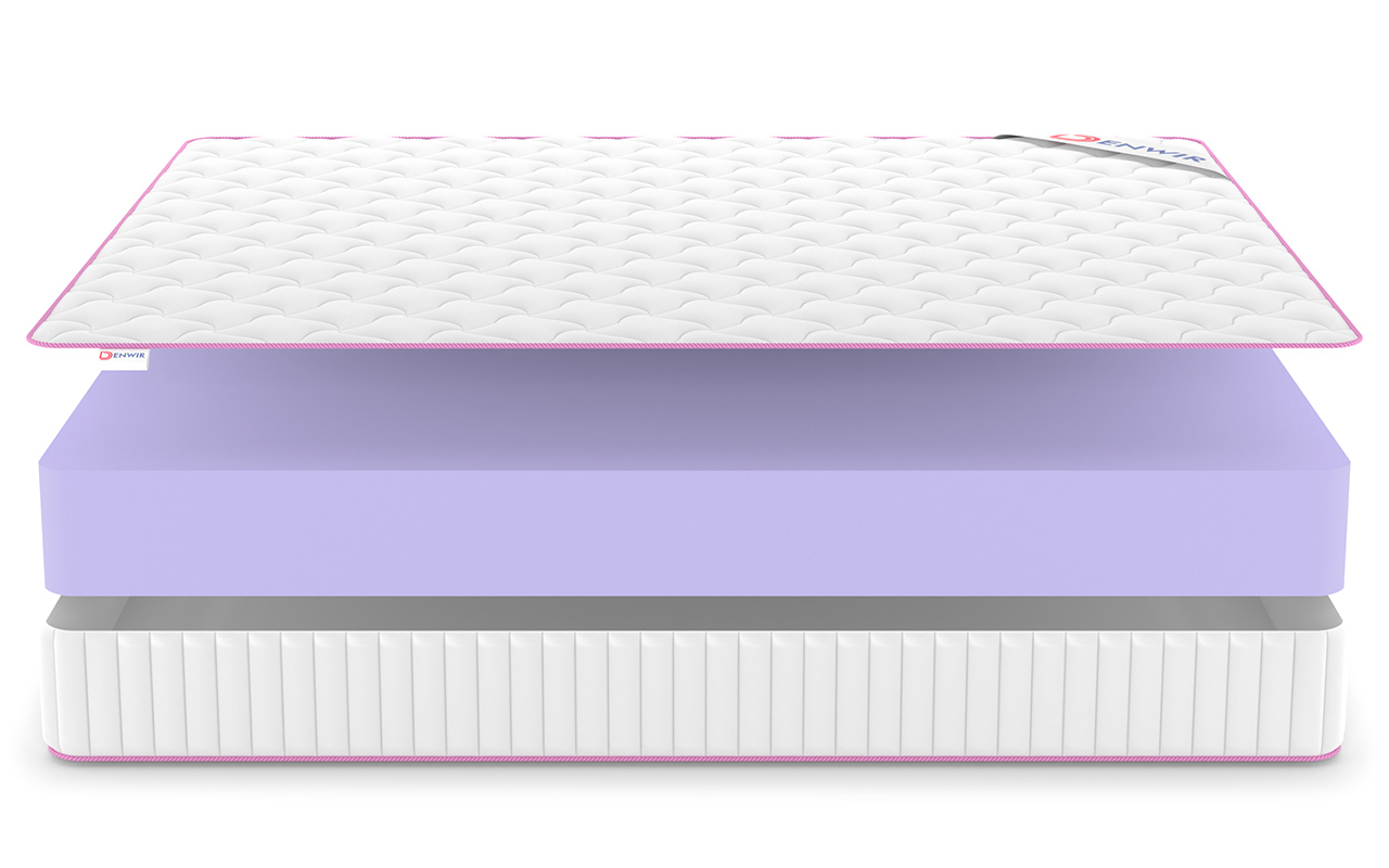 Denwir Mega Roll Foam 20 фото 4