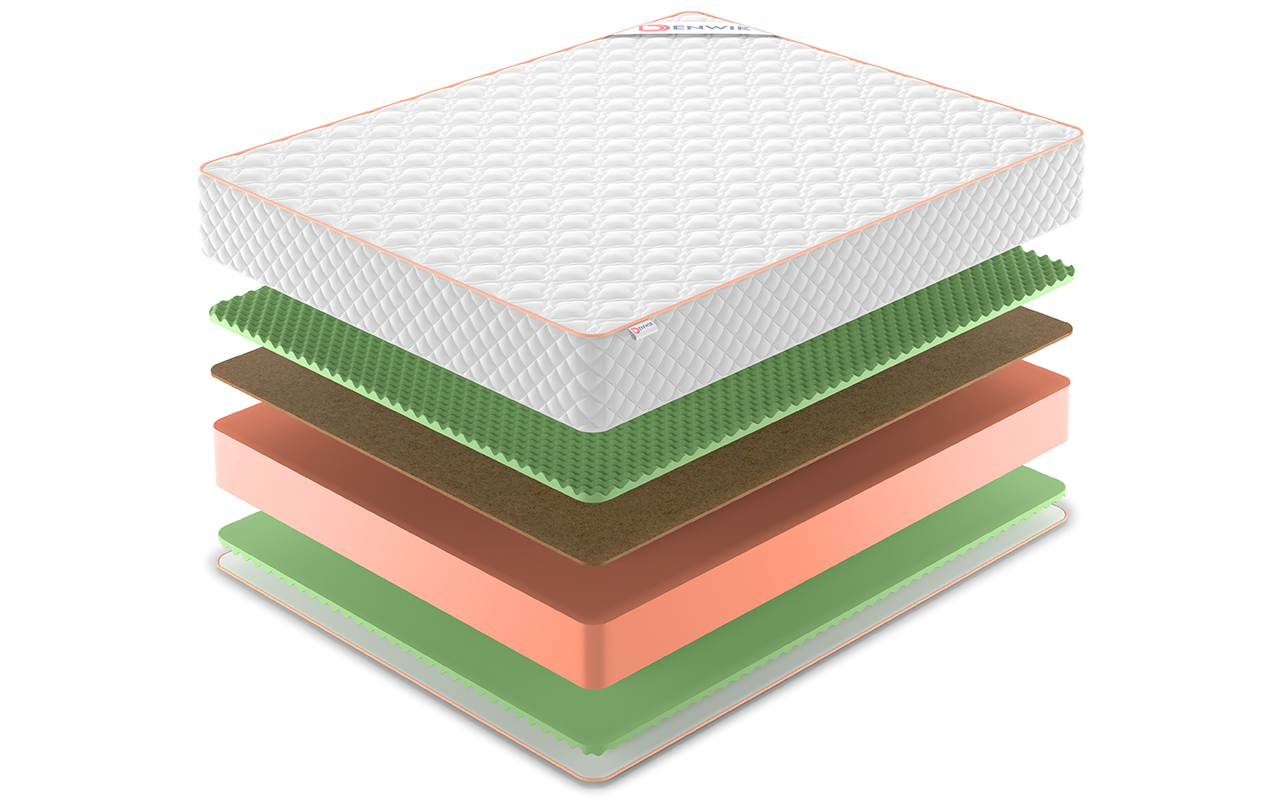 Denwir Top Roll Balance Relax Plus 25 фото 3