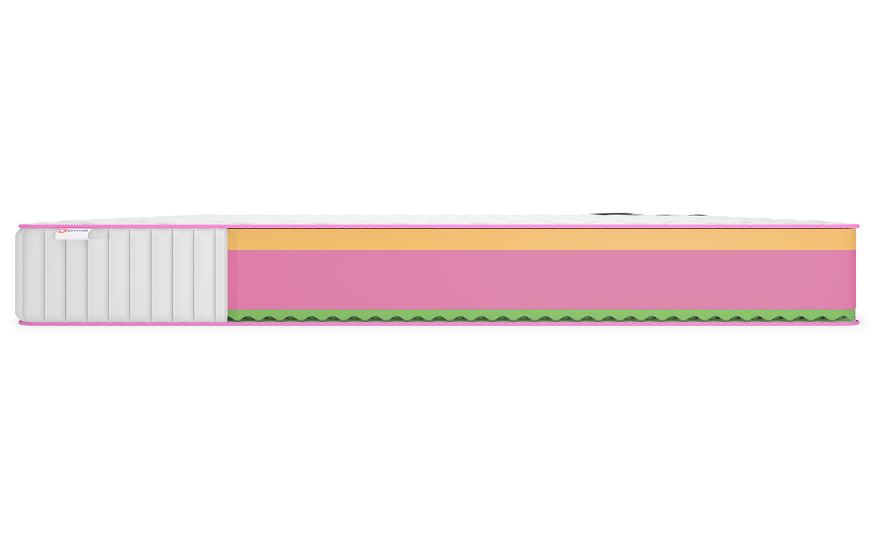 Denwir Mega Roll Foam Memo Relax 22 фото 5