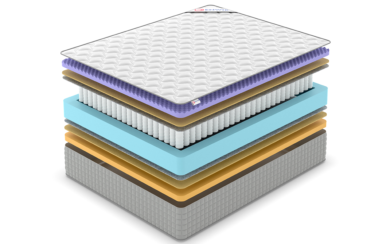 Denwir Extra Middle Memo TFK фото 3